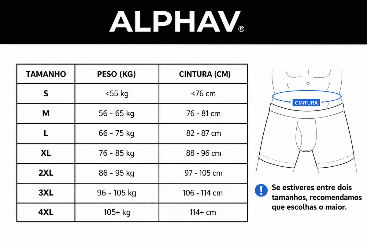 Boxers AlphaV