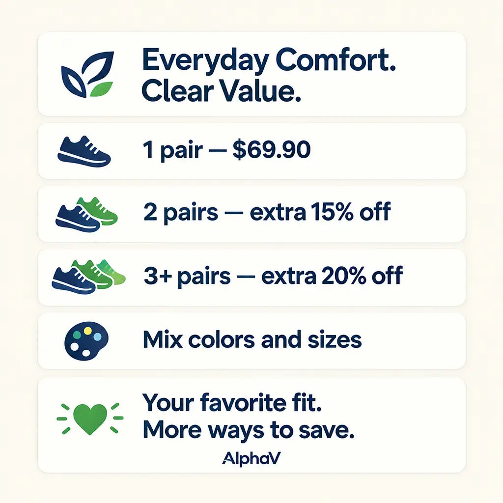 AlphaV shoe features illustration